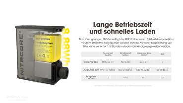 NITECORE EBP10 ELEKTRONISCHE LUFTPUMPE
